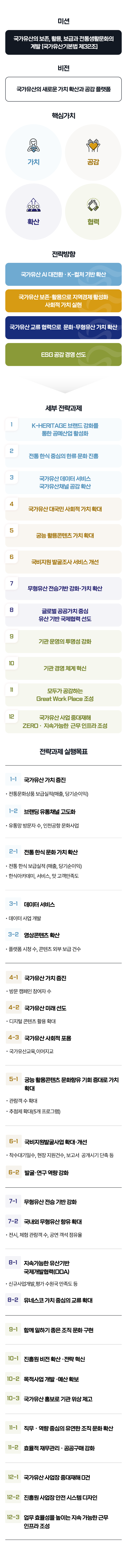 하단 내용 참조